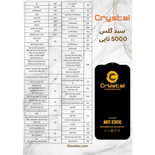 گلس انتی استاتیک کریستال