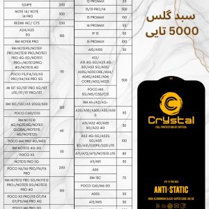 سبد گلس انتی استاتیک کریستال 5000 تایی